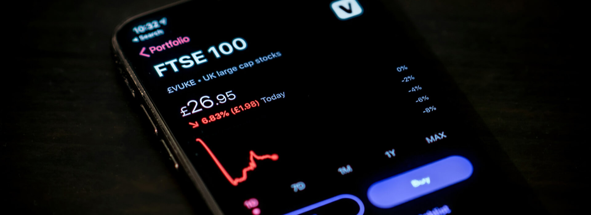 Mastering Market Volatility: Strategies for Thriving in Turbulent Times